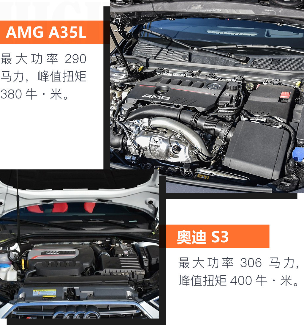 40万高性能轿车之选 奥迪s3 vs amg a35l